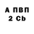 Конопля VHQ by77 Sapurin